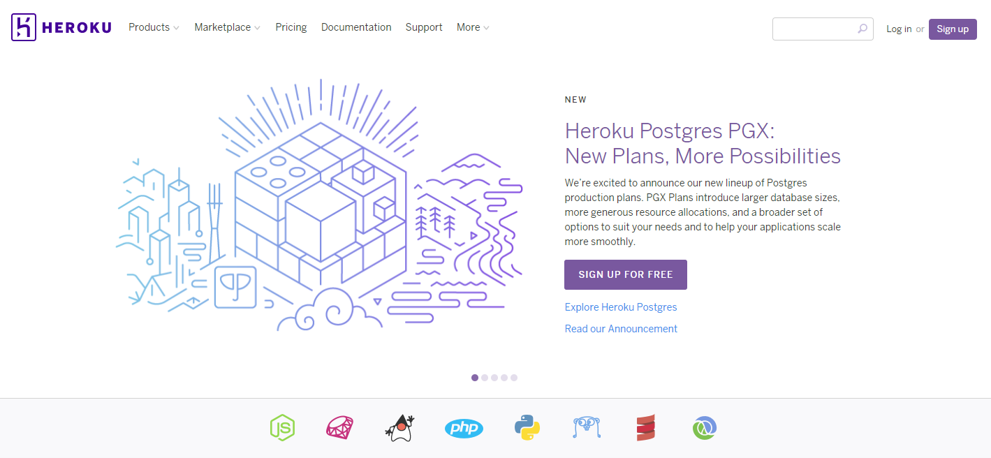 heroku